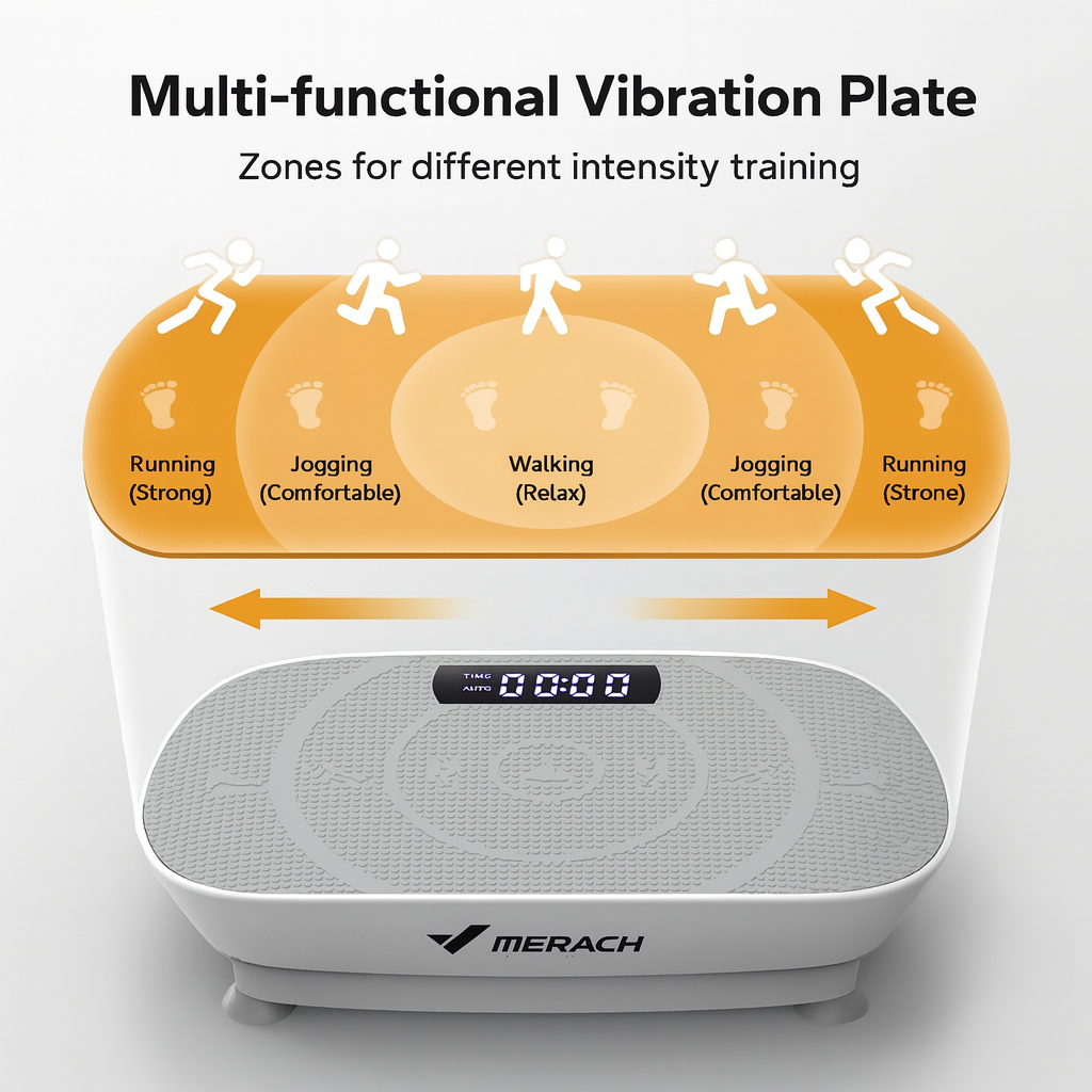 Dechnox FitWave Balance Board