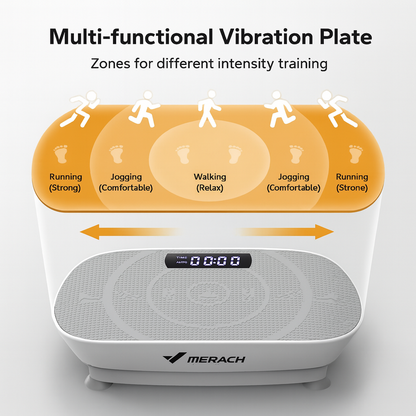 Dechnox FitWave Balance Board