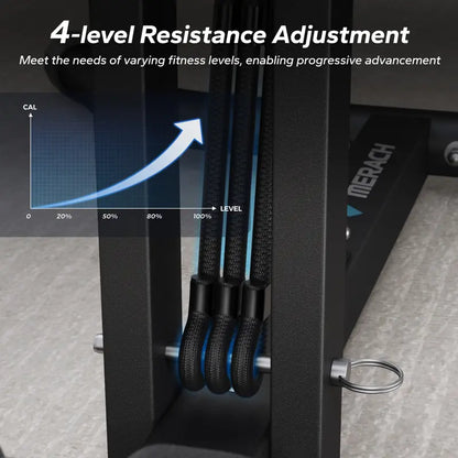 3-in-1 Deep Squat & Core Trainer